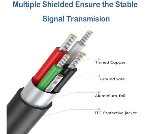 Adaptador Usb-c A Rj45 Gigabit Ethernet Tarjeta De Red Cable - Imagen 3