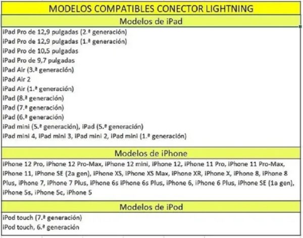 Adaptador Red Rj45 Para iPhone iPad Certify 1 Año Garantía - Imagen 4