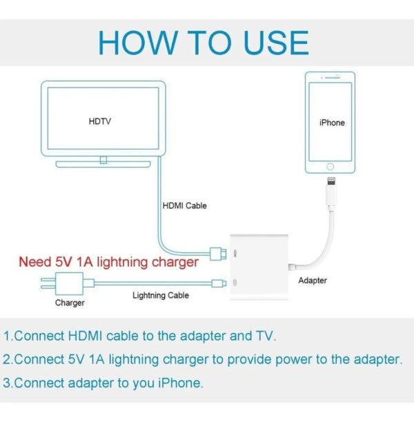 Adaptador Lightning A Hdmi - iPad iPhone Convertidor Cable - Imagen 5