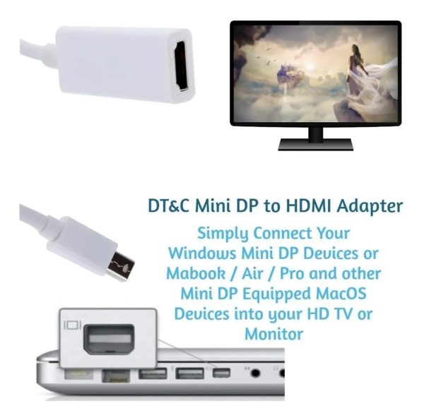 Mini Displayport A Hdmi Apple Android Win Adaptador Cable - Imagen 3