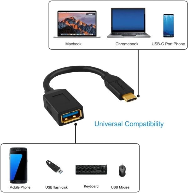 Cable Usb C Alta Velocidad Otg Adaptador- Apple Android Windows - Imagen 3