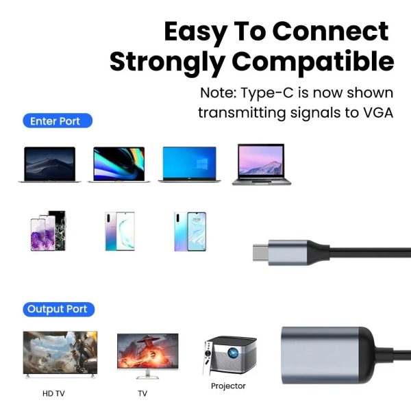 Adaptador Usb-c A Hdmi 4k Celular iPad Mac Android Windows - Imagen 5