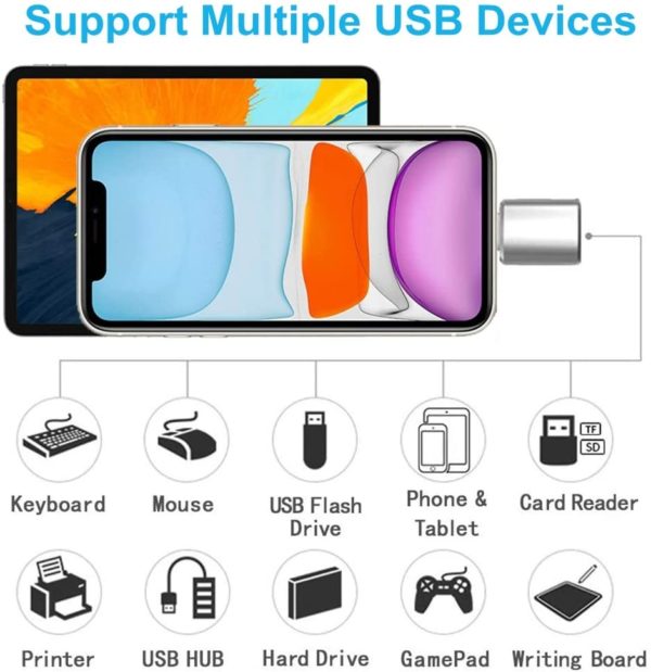 Adaptador Usb Lightning iPhone iPad Certificado. Gtía 1 Año. - Imagen 3