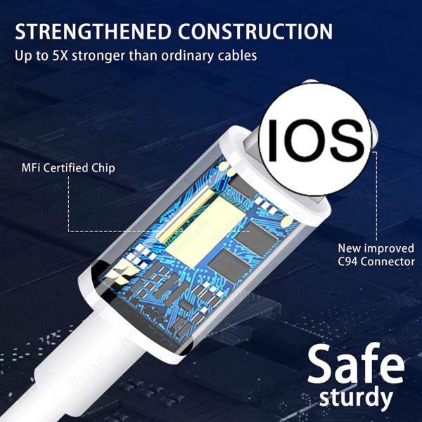 Cable Tipo C Lightning iPhone iPad Certificado 1 Año Garantía - Imagen 4