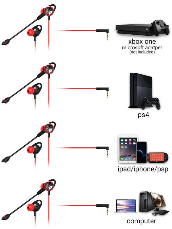 Audífonos Gamer Langsdom G200x Dual Mic Hd Con E-sport - Imagen 3