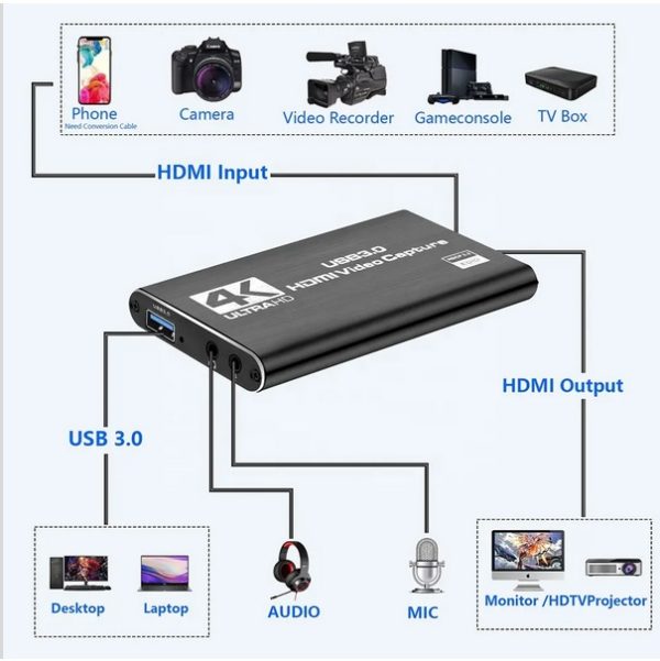Capturadora Video Streaming 4k Usb 3.0 60fps Un Año Garantía - Imagen 5