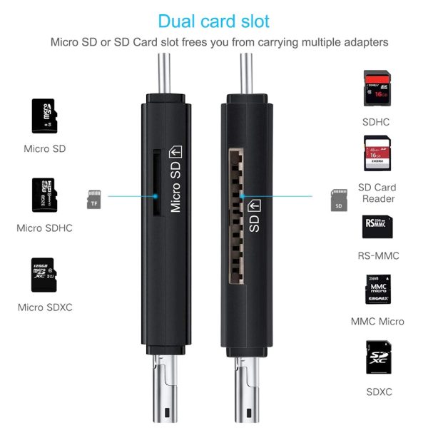 Lector De Tarjetas Sd Micro Sd Usb Tipo C Adaptador 3.0 - Imagen 4