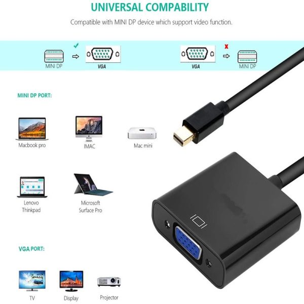Adaptador Mini Displayport A Vga Para Apple Android Windows - Imagen 2