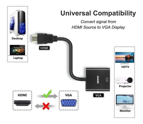 Adaptador Convertidor Cable Hdmi A Vga 1080p Bogotá - Imagen 3